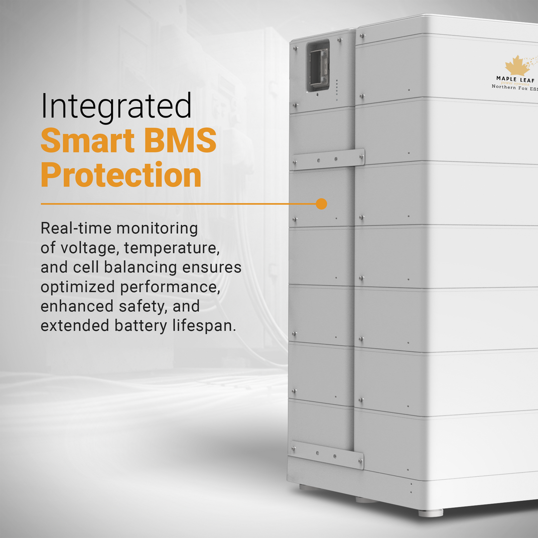 Fox ESS CQ7 MASTER Solar LiFePO4 Battery | High Voltage Battery Storage Expansion Module for Solar | Commercial LiFePO4 Battery System | Modular Rack Mounted BESS [PRE-ORDER]