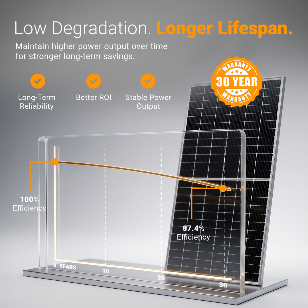 SolarSpace 590W Solar Panel Canada – High Efficiency N-Type TOPCon Monocrystalline Module for Commercial, Farm, Industrial, Ground Mount & Large Residential Solar Systems