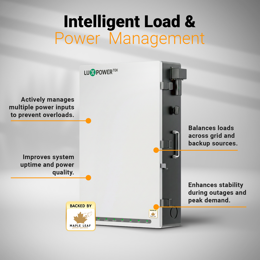 Luxpower PowerHub Smart Energy Integration Hub | Whole-Home Power Management System | Grid, Generator & Solar Integration | 4 Smart Ports | Automatic Backup Transfer | NEMA 4X Outdoor Rated | UL Certified