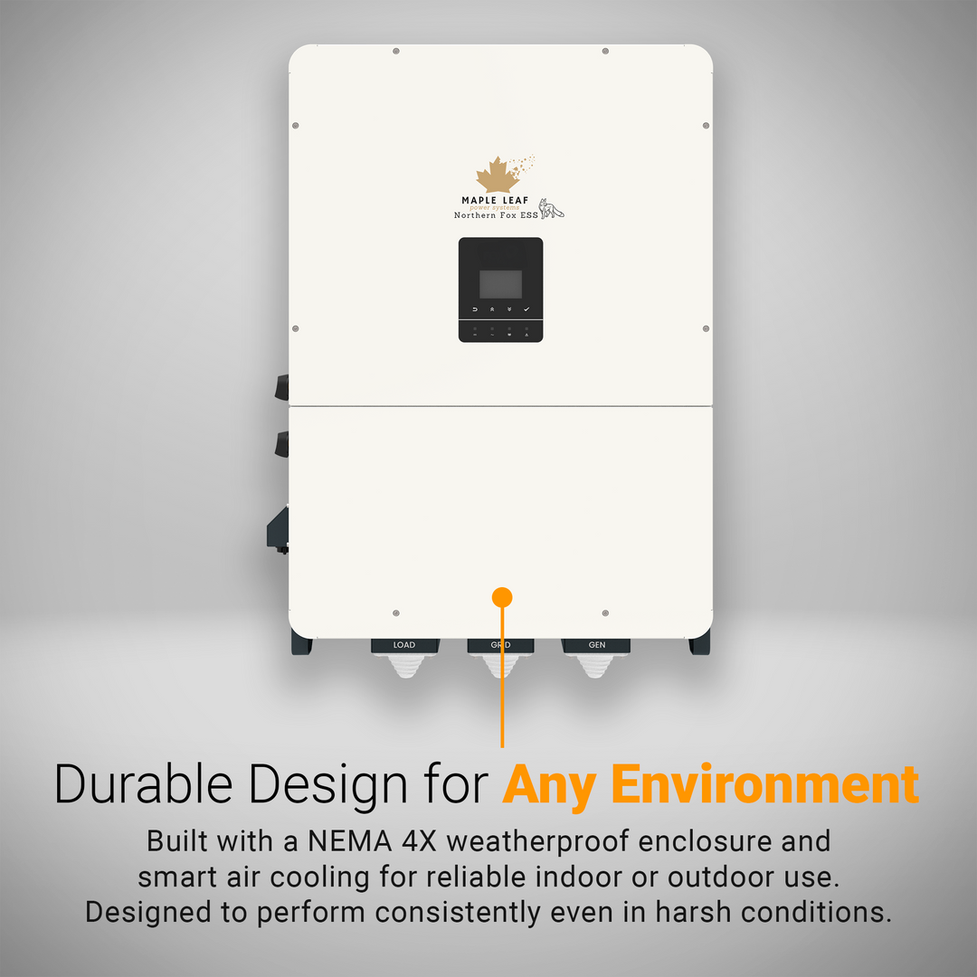Fox ESS H3 Plus 480V Three-Phase Hybrid Inverter 80kW–150kW | Commercial Solar Inverter | LiFePO4 Battery Ready | Grid-Tied & Backup Power | Smart Monitoring