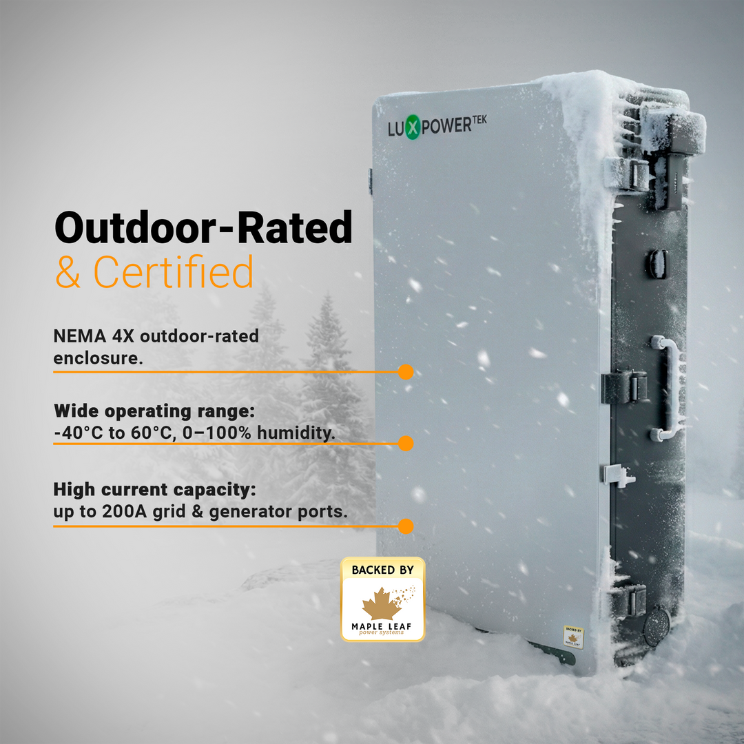 Luxpower PowerHub Smart Energy Integration Hub | Whole-Home Power Management System | Grid, Generator & Solar Integration | 4 Smart Ports | Automatic Backup Transfer | NEMA 4X Outdoor Rated | UL Certified