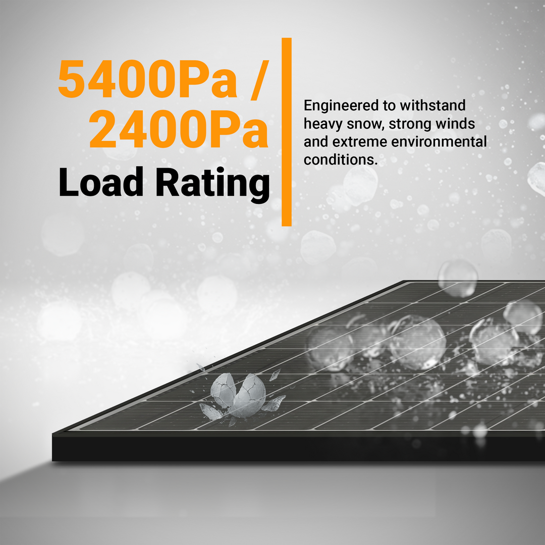 Philadelphia Solar Nexus 600W Bifacial N-Type Solar Panel for Commercial, Industrial & Utility Solar Projects | PS-MNB144(HCBF)-600W High Efficiency PV Module
