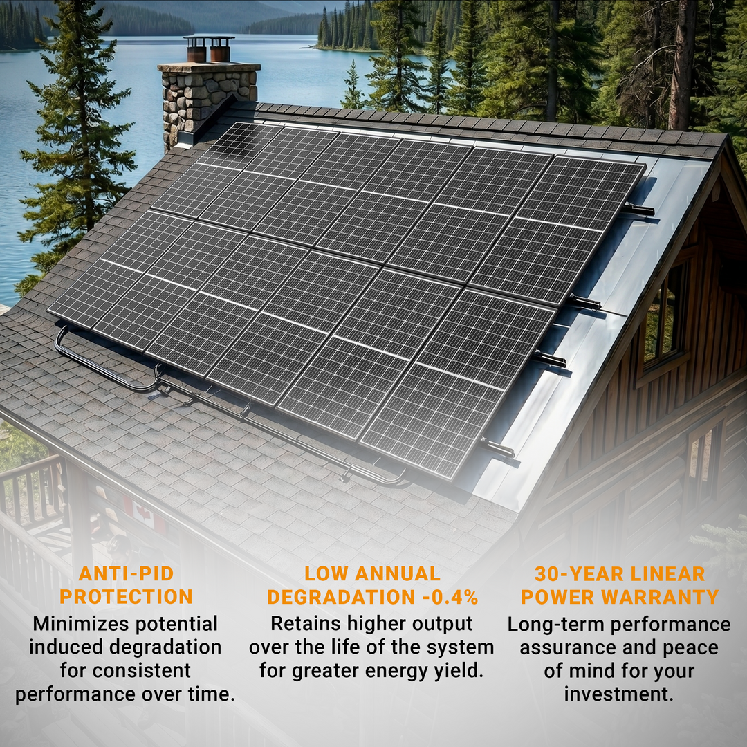 Philadelphia Solar Nexus 600W Bifacial N-Type Solar Panel for Commercial, Industrial & Utility Solar Projects | PS-MNB144(HCBF)-600W High Efficiency PV Module