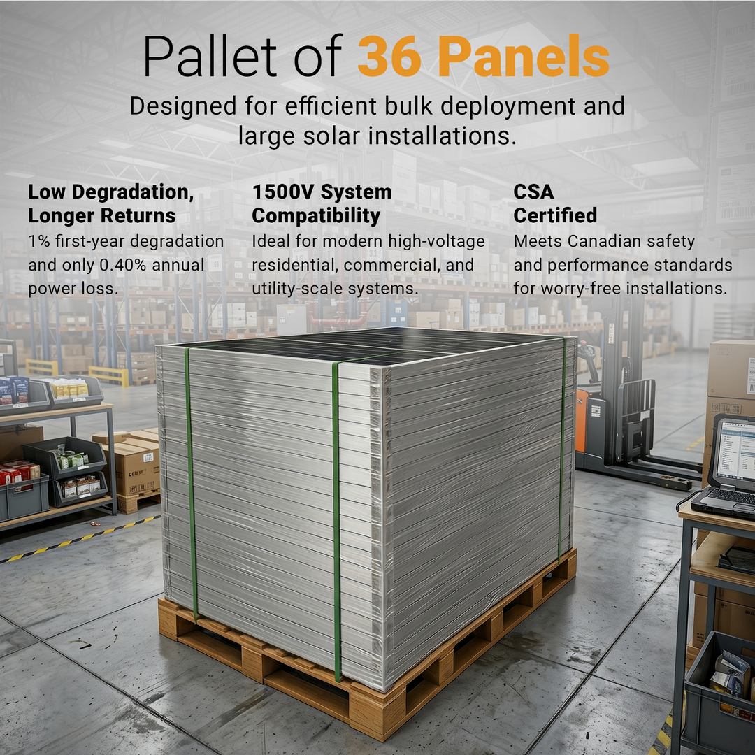 Maple Leaf 585W N-Type TOPCon Bifacial Solar Panels – Full Pallet of 36 Panels (21.06kW Total) | Dual-Glass | CSA Certified | 30-Year Warranty