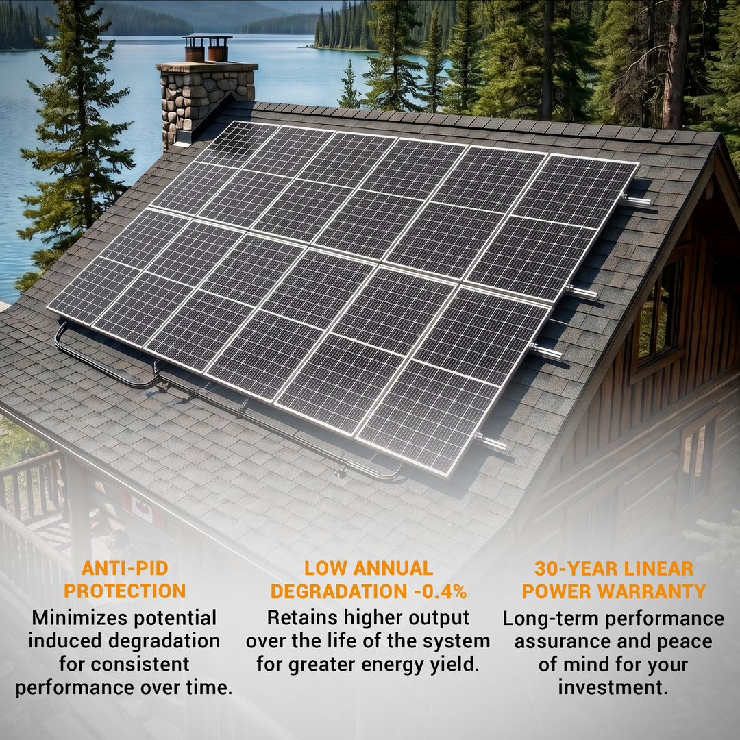 Philadelphia Solar Nexus 600W Bifacial N-Type Solar Panel | Pallet of 36 Panels | Commercial, Industrial & Utility Solar Projects | PS-MNB144(HCBF)-600W High Efficiency PV Module