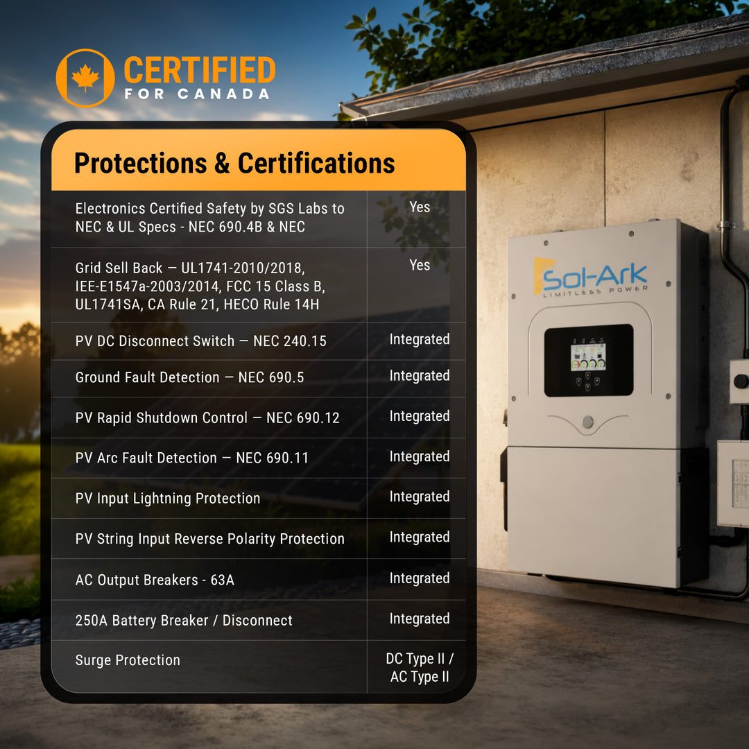 Sol-Ark Hybrid Complete Solar Power and Energy Storage Kits | Bifacial Tier-1 550w+ Solar Panels | Maple Leaf Beaver LIFEPO4 Batteries | Full Kits for Hybrid Solar Power Installs