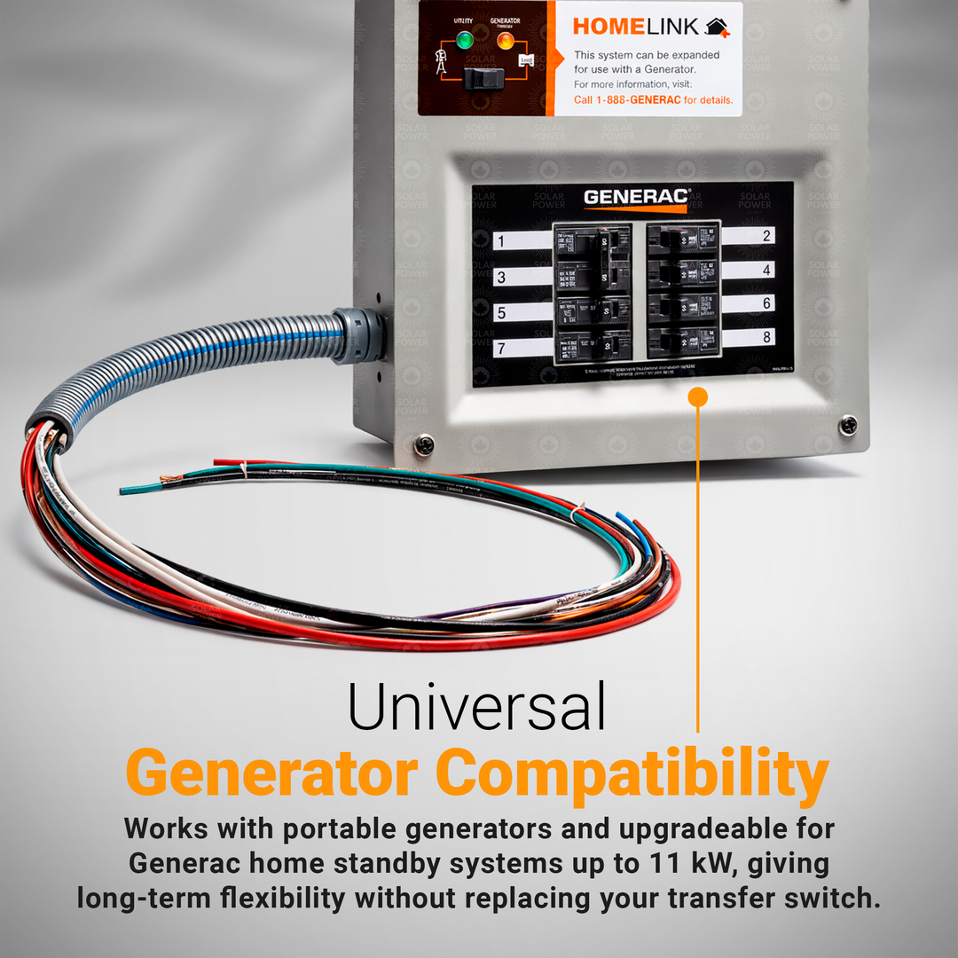 Generac 30 Amp Indoor Transfer Switch Kit Model 6854 | 8–10 Circuit Portable Generator Transfer Switch Kit | Solar Ready Transfer Switch Kit for Solar and Generator Hybrid Backup System | Prewired Transfer Switch with Aluminum Power Inlet Box + Conduit