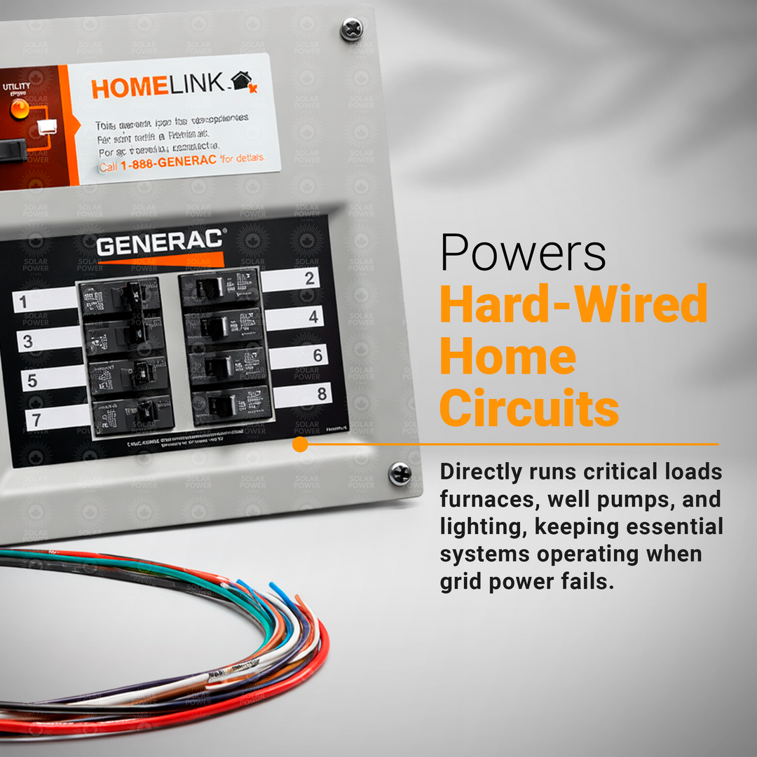 Generac 30 Amp Indoor Transfer Switch Kit Model 6854 | 8–10 Circuit Portable Generator Transfer Switch Kit | Solar Ready Transfer Switch Kit for Solar and Generator Hybrid Backup System | Prewired Transfer Switch with Aluminum Power Inlet Box + Conduit