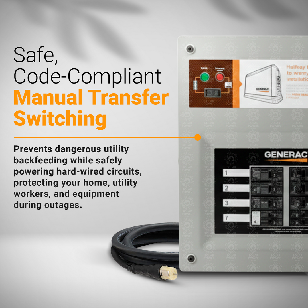 Generac 9855 HomeLink Manual Transfer Switch Kit | 50A / 30A Upgradeable Backup Power Panel | 10–16 Circuit Capacity | Pre-Wired Indoor NEMA 1 | Flush or Surface Mount | Portable Generator Ready | Up to 11 kW