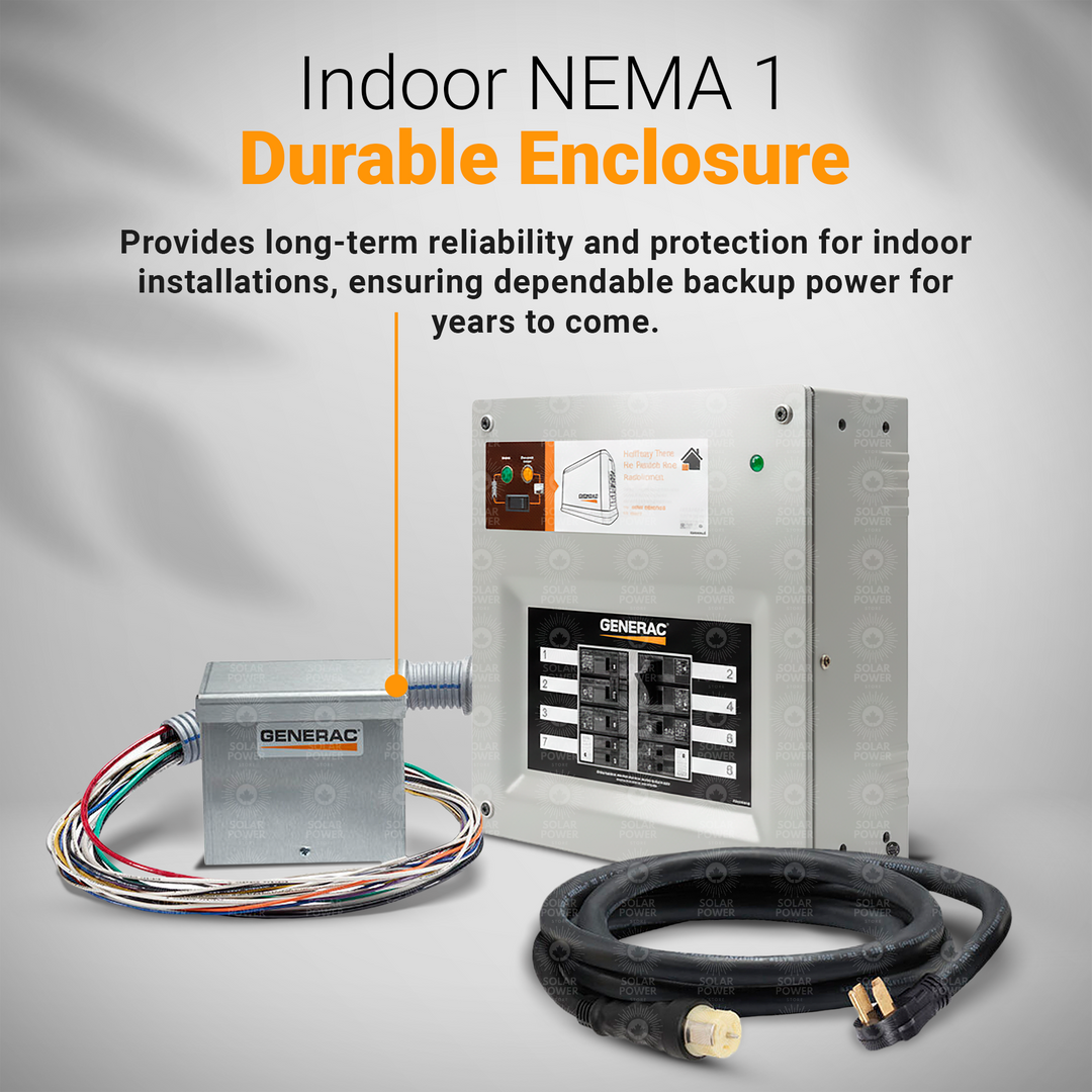 Generac 9855 HomeLink Manual Transfer Switch Kit | 50A / 30A Upgradeable Backup Power Panel | 10–16 Circuit Capacity | Pre-Wired Indoor NEMA 1 | Flush or Surface Mount | Portable Generator Ready | Up to 11 kW