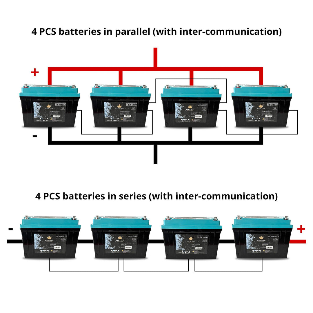 Maple Leaf 12V 100AH Lithium Iron Phosphate Battery - W/ Self-Heating Function | UL9540A & UL1973 Certified