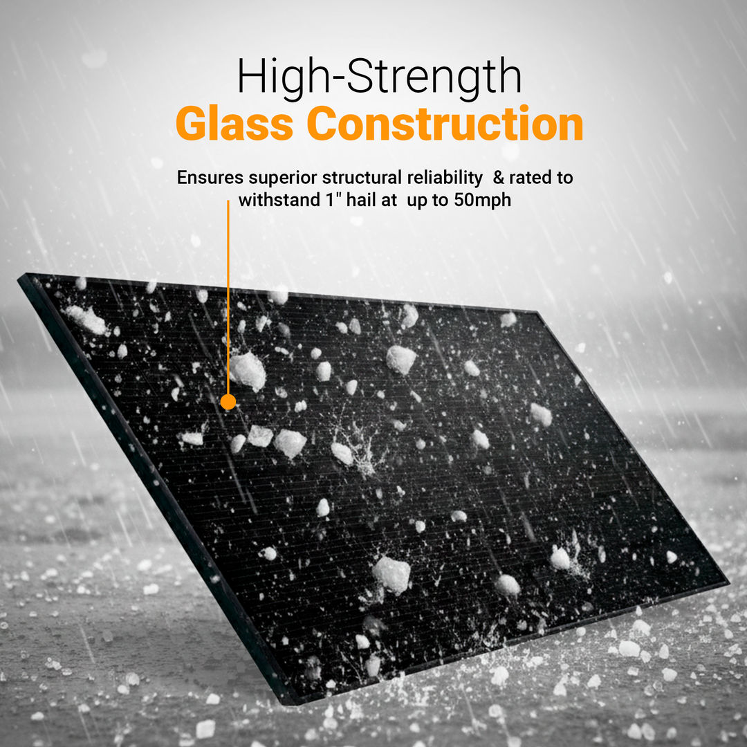 Maple Leaf 435W Bifacial N-Type TOPCon Solar Panel | Pallet of 36 | High-Efficiency 1500V PV Module | Glass-Glass Construction | 22%+ Efficiency | MC4 Compatible | 30-Year Warranty