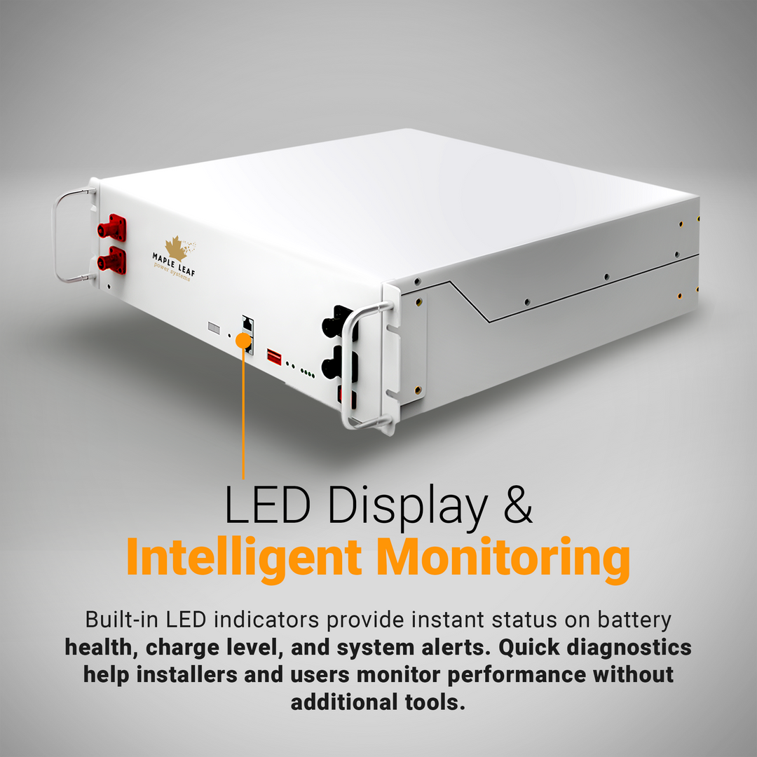 Sol-Ark Hybrid Complete Solar Power and Energy Storage Kits | Bifacial Tier-1 550w+ Solar Panels | Maple Leaf Beaver LIFEPO4 Batteries | Full Kits for Hybrid Solar Power Installs