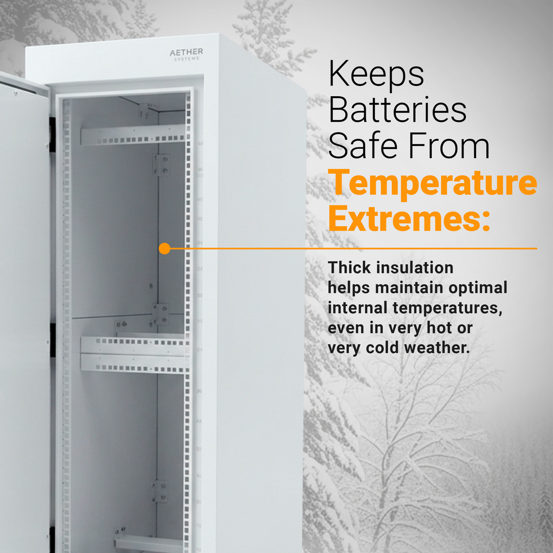 Maple Leaf Mountie - Safe Outdoor Battery Cabinet | Insulated Waterproof Steel Enclosure for Server Rack & Solar Power System Batteries | IP65 Rated Battery Power Outdoor Cabinet