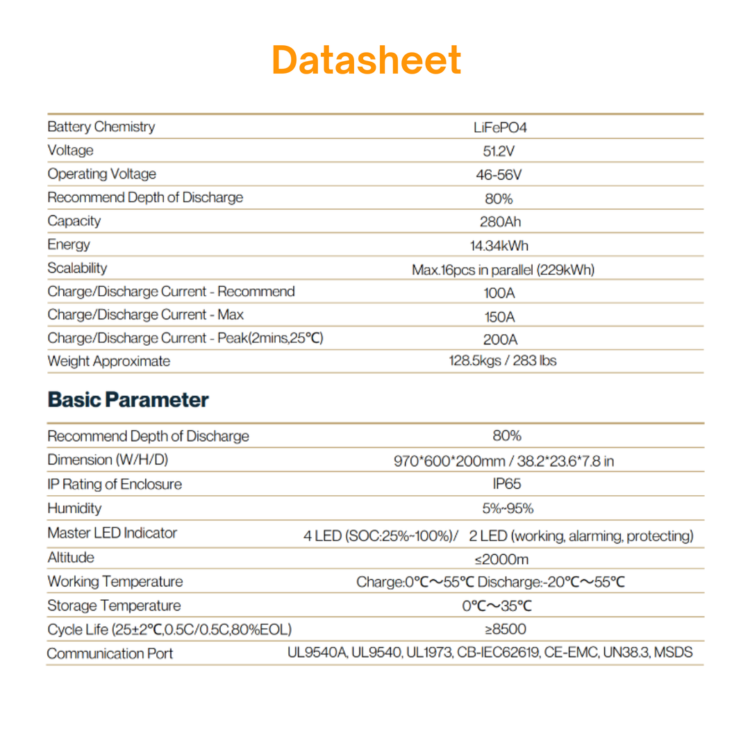Luxpower LXP6K 6kW Inverter and Maple Leaf Moose Battery Bundles | 48V 280Ah LiFePO4 Battery and Hybrid Inverter Kits | UL9540 Certified | Wall or Floor Mount Options