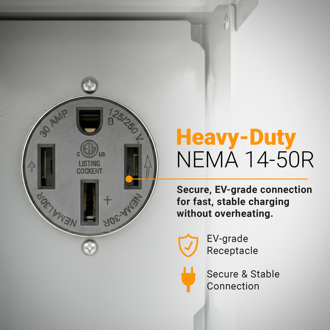 50 Amp EV/RV Power Outlet Box – Heavy Duty Outdoor NEMA 14-50R Receptacle for EV Chargers, Tesla, RVs, Campers & Home Charging | Weatherproof Lockable ETL Listed Power Outlet Canada