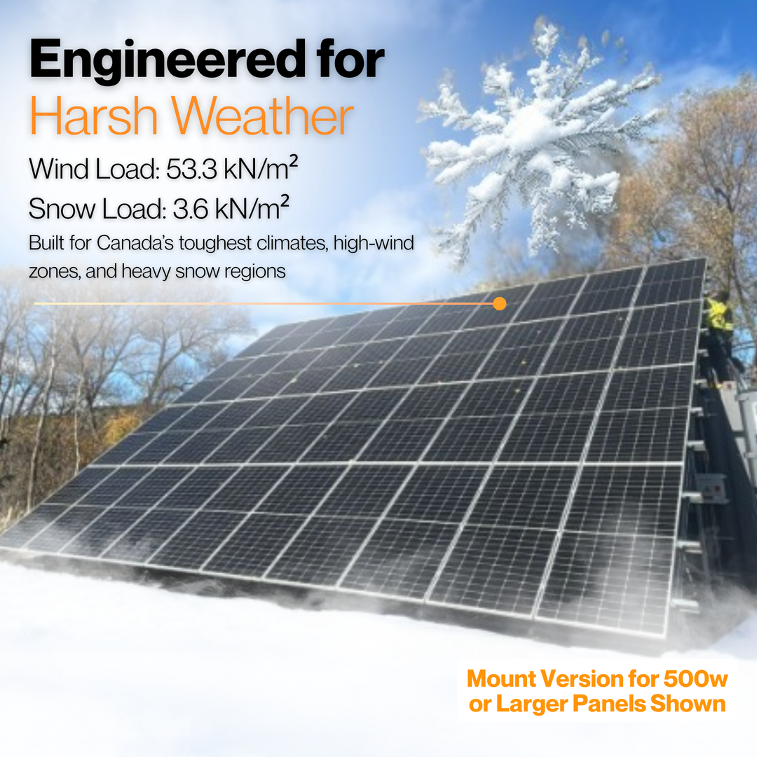 Shipping Container Mount System for 400w to 500w Solar Panels | 44-Panel Capacity | Heavy-Duty Solar Power Mounting System to Convert Shipping Container