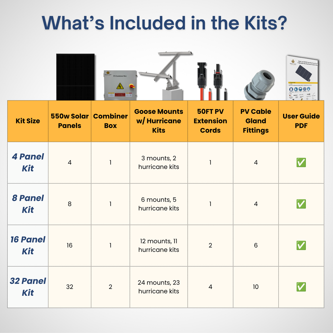 Maple Leaf Goose Ground Mount & 550W Solar Panel Bundles  | Flexible 4, 8, 16, 32 Panel Options