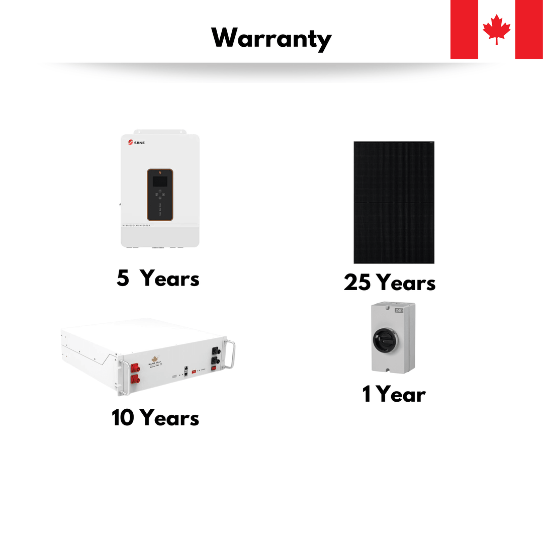 SRNE 48v 10kw Split Phase [120/240] Solar Kit | 10Kw Hybrid Solar System & Inverter w/ Grid Input