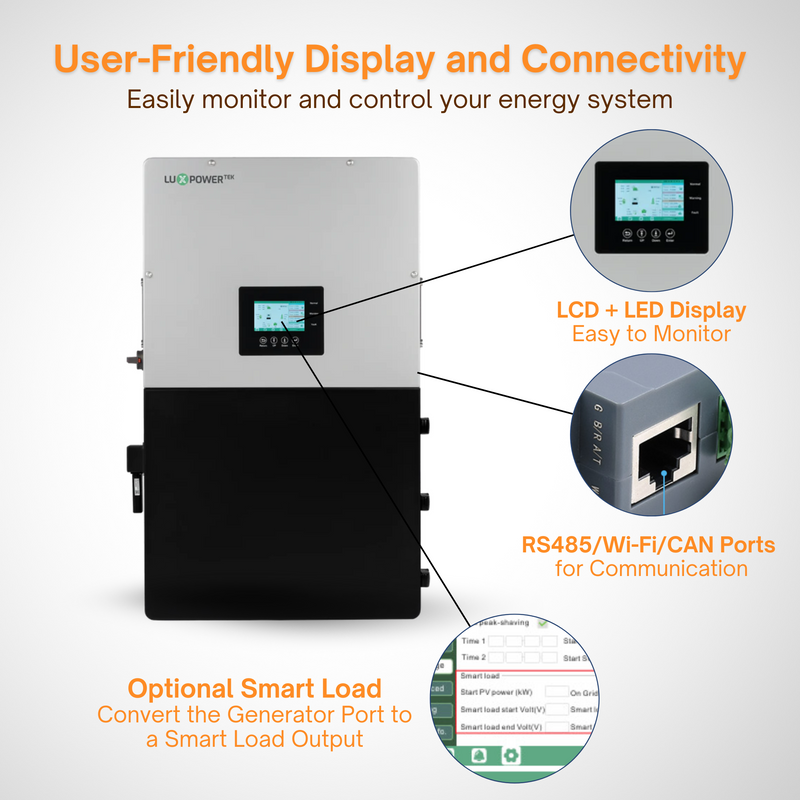 Luxpower LXP-LB-US (18KPV) 12k Hybrid Inverter - 18000W PV Input | 12000W Output | 48V 120/240V Split Phase | UL & CSA Approved