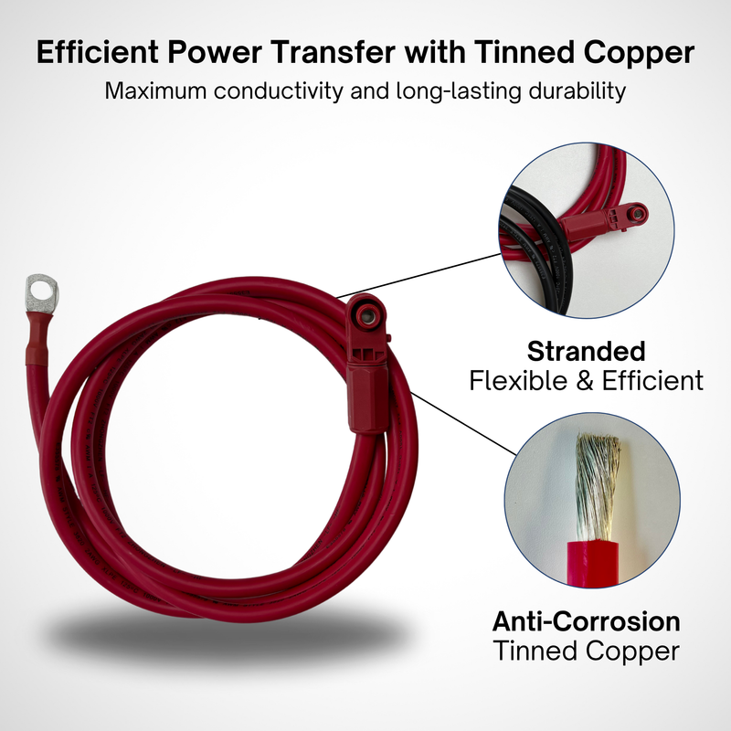 Maple Leaf Beaver Battery 2 AWG Battery Cable Kit (Cables + Grounding)