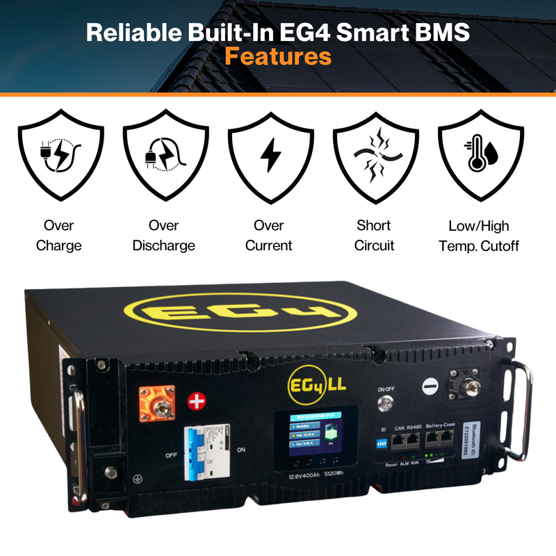 EG4 LL Lithium Server Rack Battery (V2) - 12V 400AH | LiFePo4 16-Cell | 200A BMS | W/ Fire Arrestors | 16 Batteries Parallel | 80% DOD | IP20 Ratings