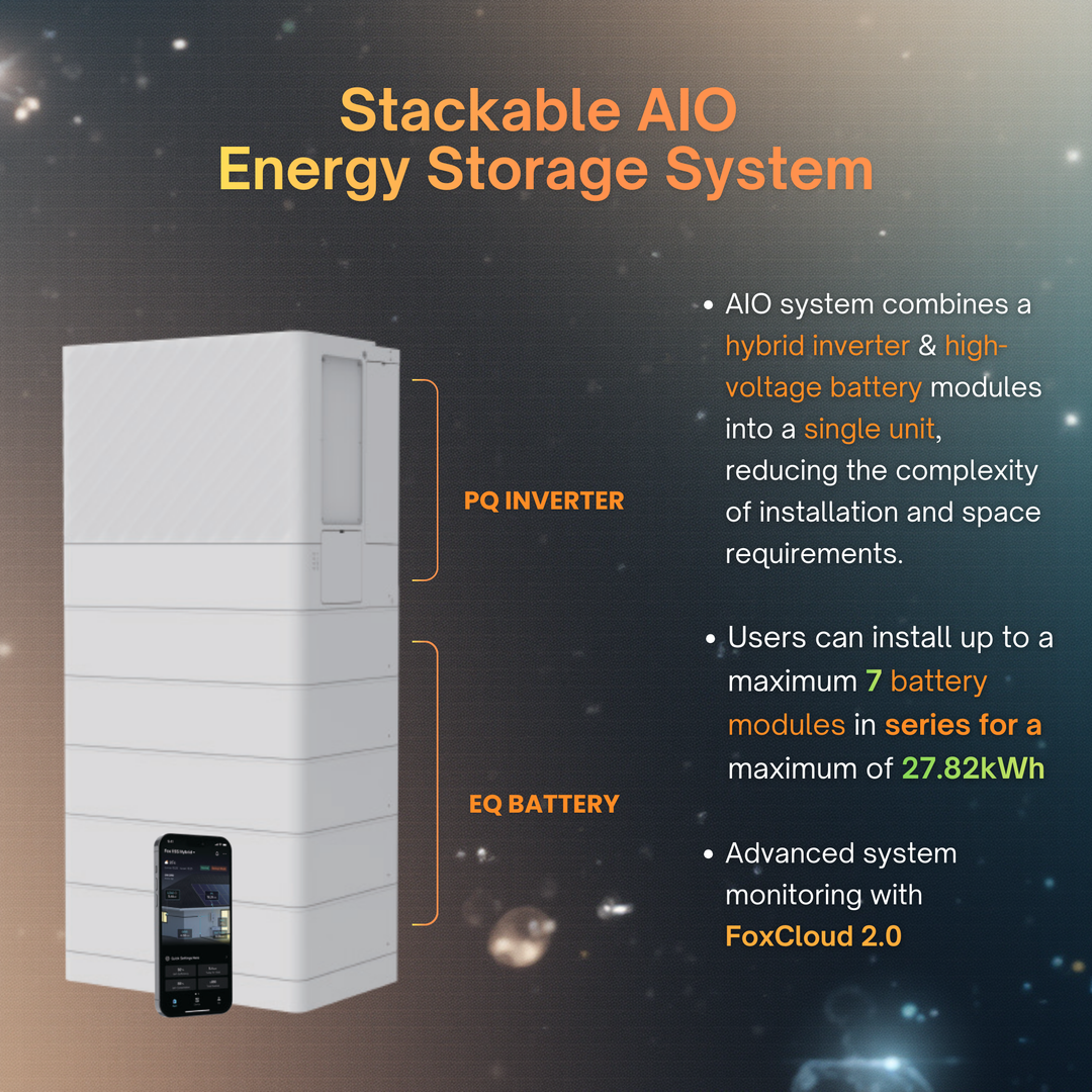 Fox AIO PowerQ (Flex Version) – All-in-One Residential Inverter and Energy Storage System | Hybrid Solar Inverter + Lithium Battery Backup | Off-Grid, RV, Cabin, Marine, Home Backup Power