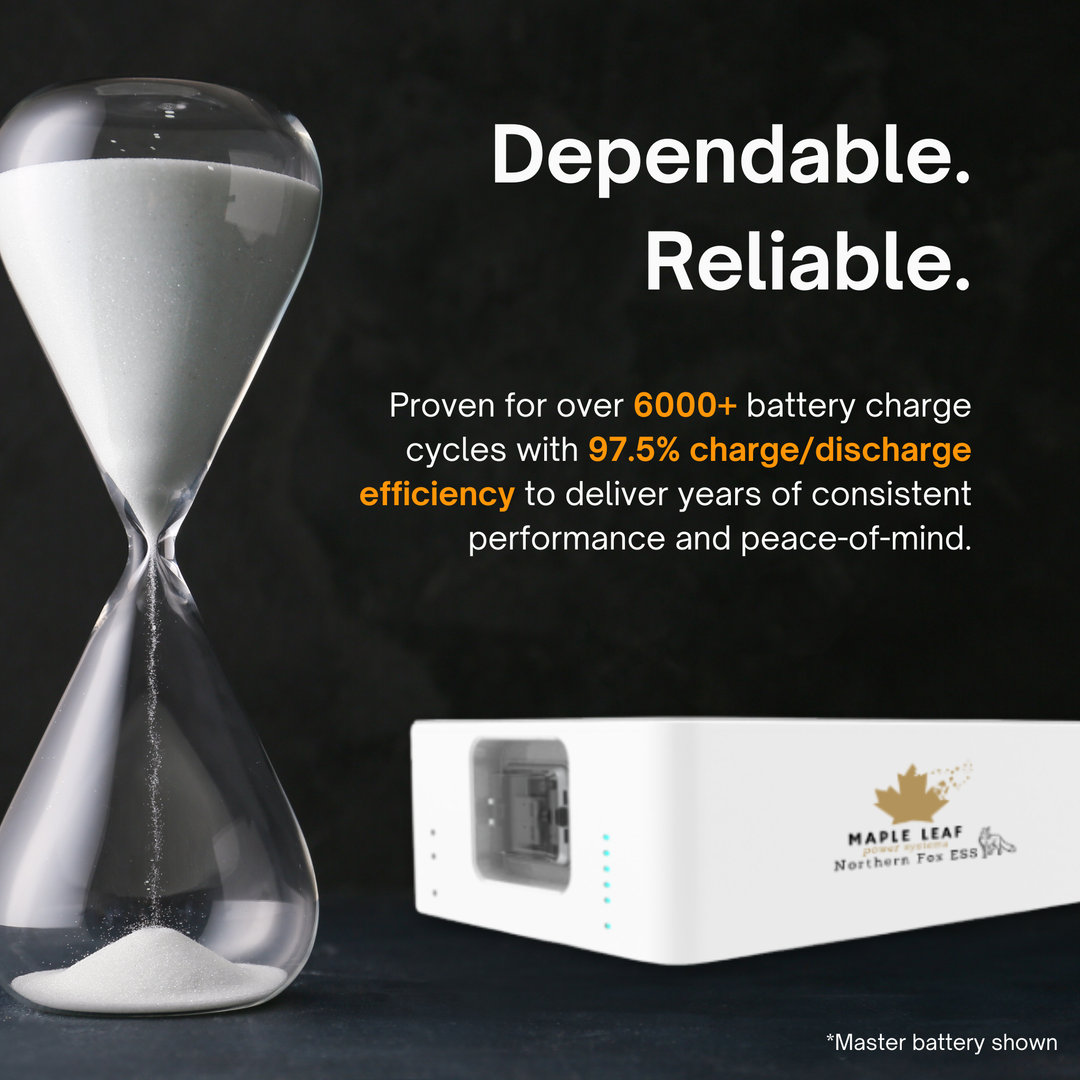 Maple Leaf Northern Fox FLEX Hybrid Solar Inverter & Modular Battery Kits | 9.6kW or 11.4kW Inverter | 8kW to 28kW Expandable Energy Storage System | Optional Fox ESS Hub G2 Smart Energy Management