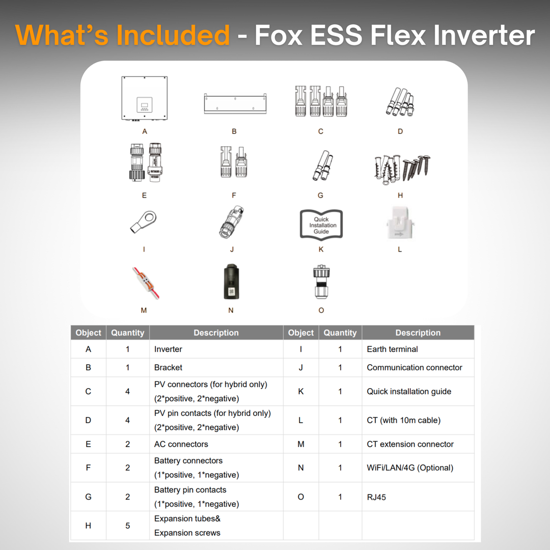 Maple Leaf Northern Fox FLEX Hybrid Solar Inverter & Modular Battery Kits | 9.6kW or 11.4kW Inverter | 8kW to 28kW Expandable Energy Storage System | Optional Fox ESS Hub G2 Smart Energy Management