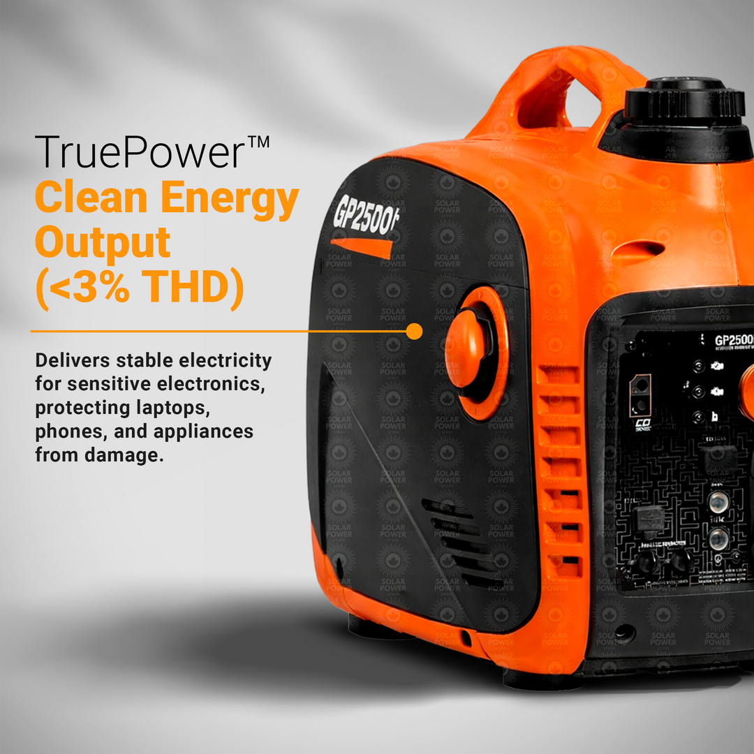 Generac 8251 GP2500i COsense Portable Generator | 2500W | Home Backup, Off-Grid, RV, Camping, Marine, Jobsite