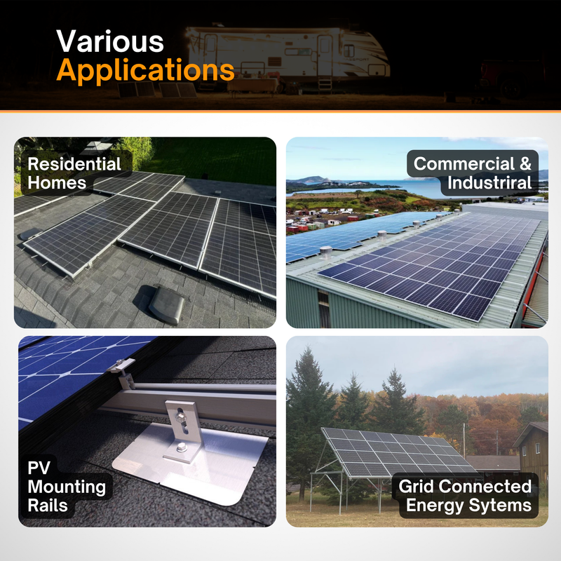 Grounding Lug with U-Shape Copper Channel | Solar Panel Grounding Connector | PV Mounting Ground Lug Kit for Solar Power, Off-Grid, Residential & Commercial Systems | ETL Listed