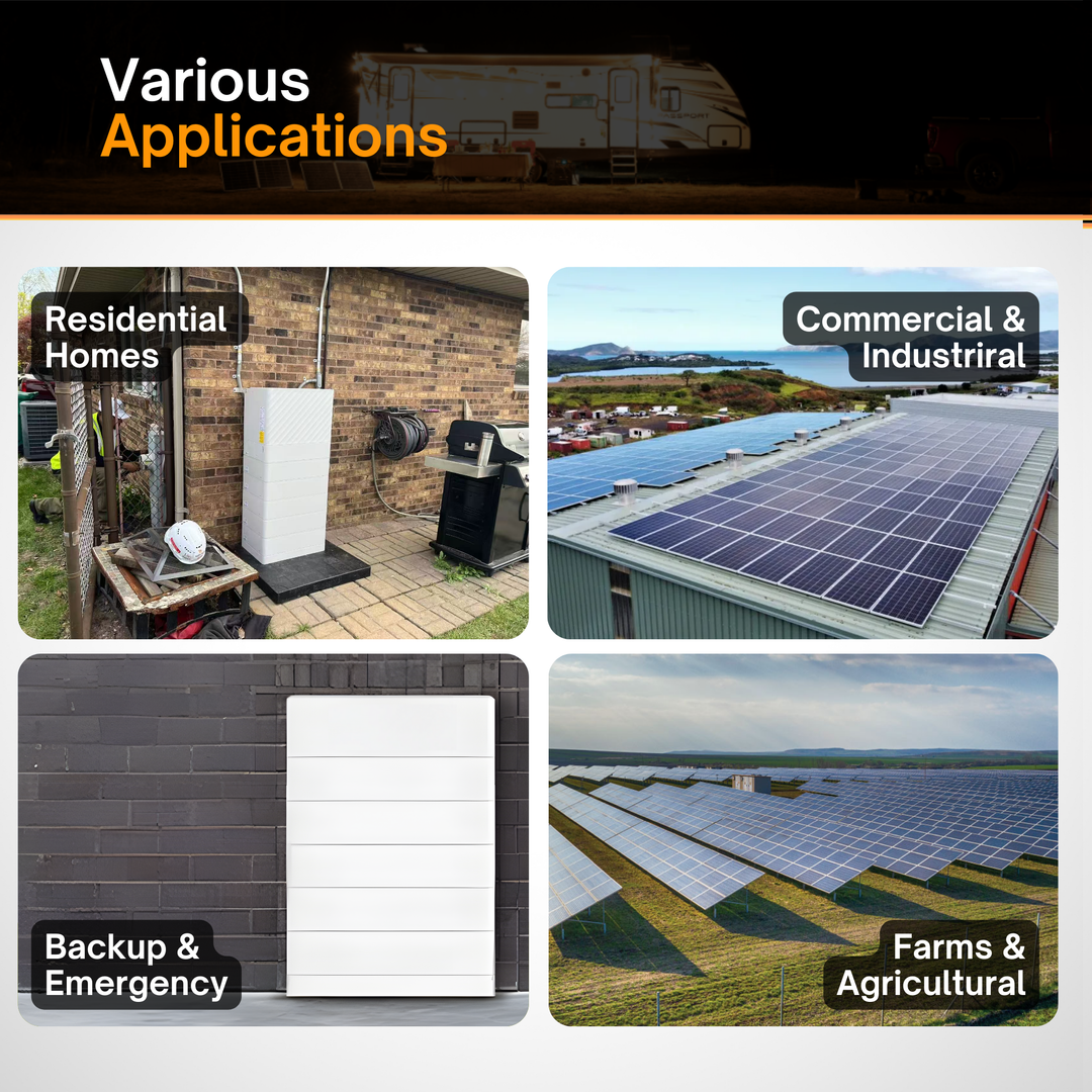 Fox AIO PowerQ – All-in-One Residential Inverter and Energy Storage System | Hybrid Solar Inverter + Lithium Battery Backup | Off-Grid, RV, Cabin, Marine, Home Backup Power