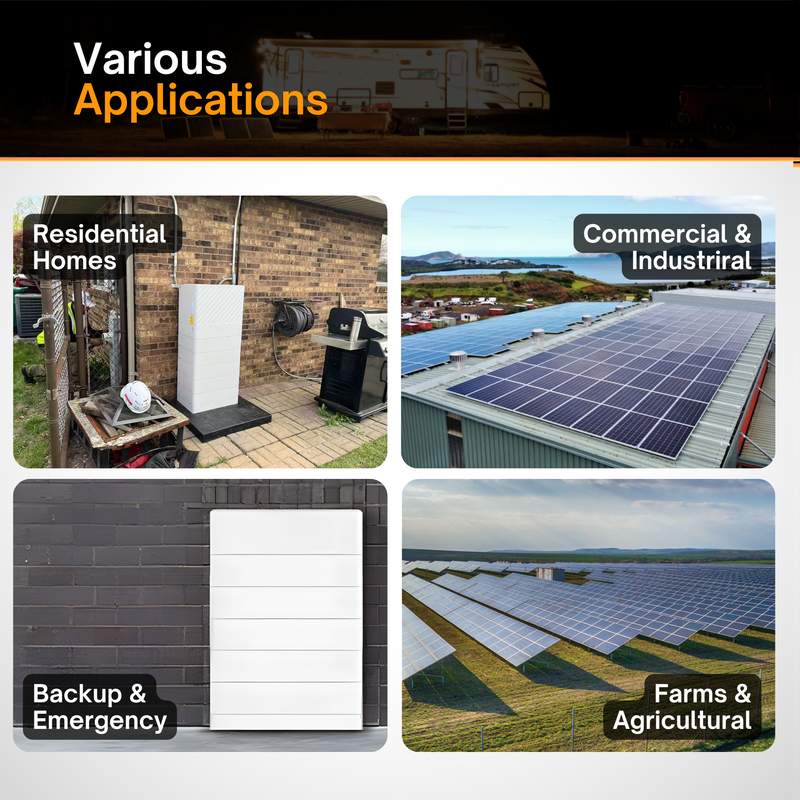 Fox AIO PowerQ – All-in-One Residential Inverter and Energy Storage System | Hybrid Solar Inverter + Lithium Battery Backup | Off-Grid, RV, Cabin, Marine, Home Backup Power