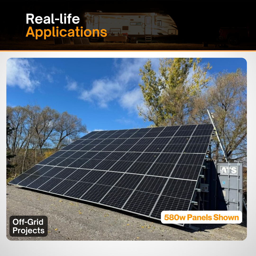 Shipping Container Mount System for 400w to 500w Solar Panels | 44-Panel Capacity | Heavy-Duty Solar Power Mounting System to Convert Shipping Container