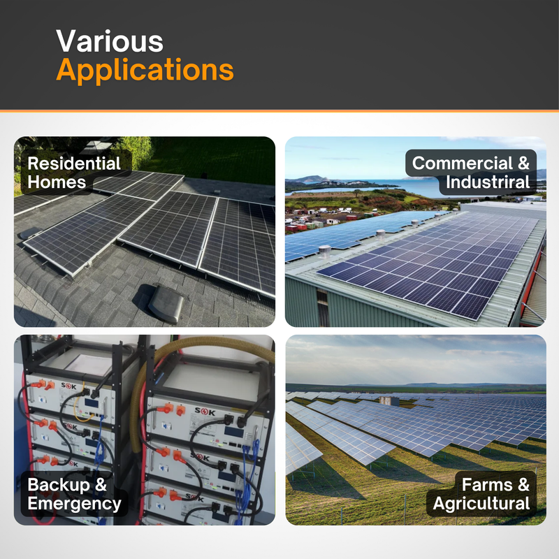 Eaton Solar Power Circuit Breakers – Single & Double Pole (1P/2P) | 15A–90A | CSA Certified Electrical Panel Breakers for Off-Grid & Grid-Tied Systems