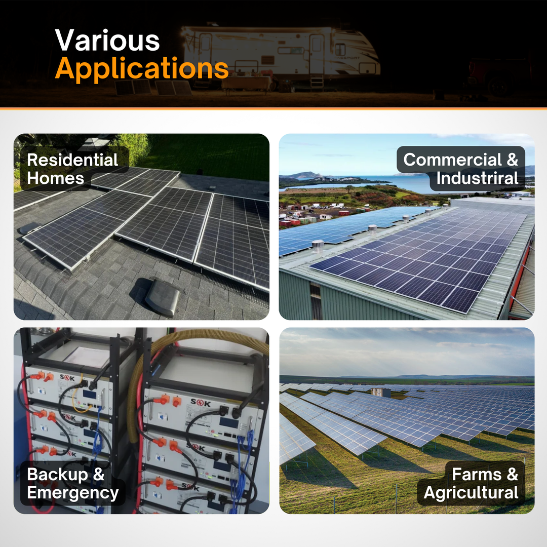 NEP BDM2000 Microinverter 2000W | High-Power Dual MPPT Solar Microinverter for Grid-Tie PV Systems | UL 1741SB & IEEE 1547 Certified, IP67