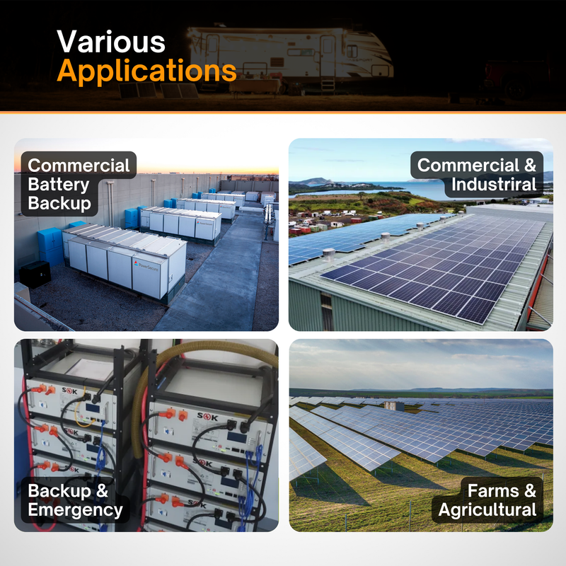 Solis S6-EH3P60K-NV-YD-H-US Three-Phase Hybrid Energy Storage Solar Power Inverter – 60kVA | 480VAC| Commercial & Industrial Solar + Battery System