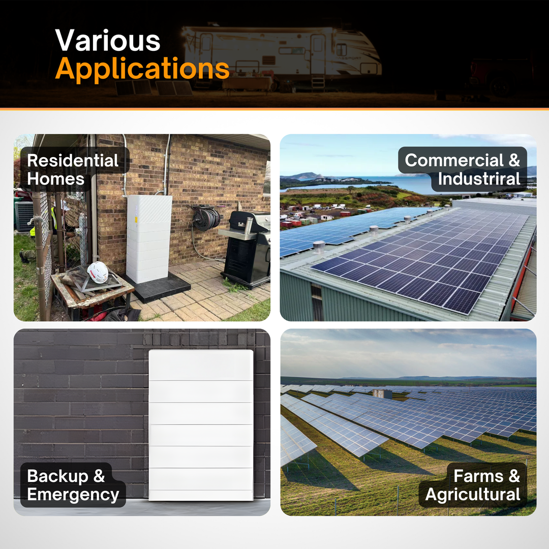Fox EQ4000 – 4kWh High Voltage Lithium Battery | For Fox AIO (All-in-One) System | Residential & Commercial Solar Applications