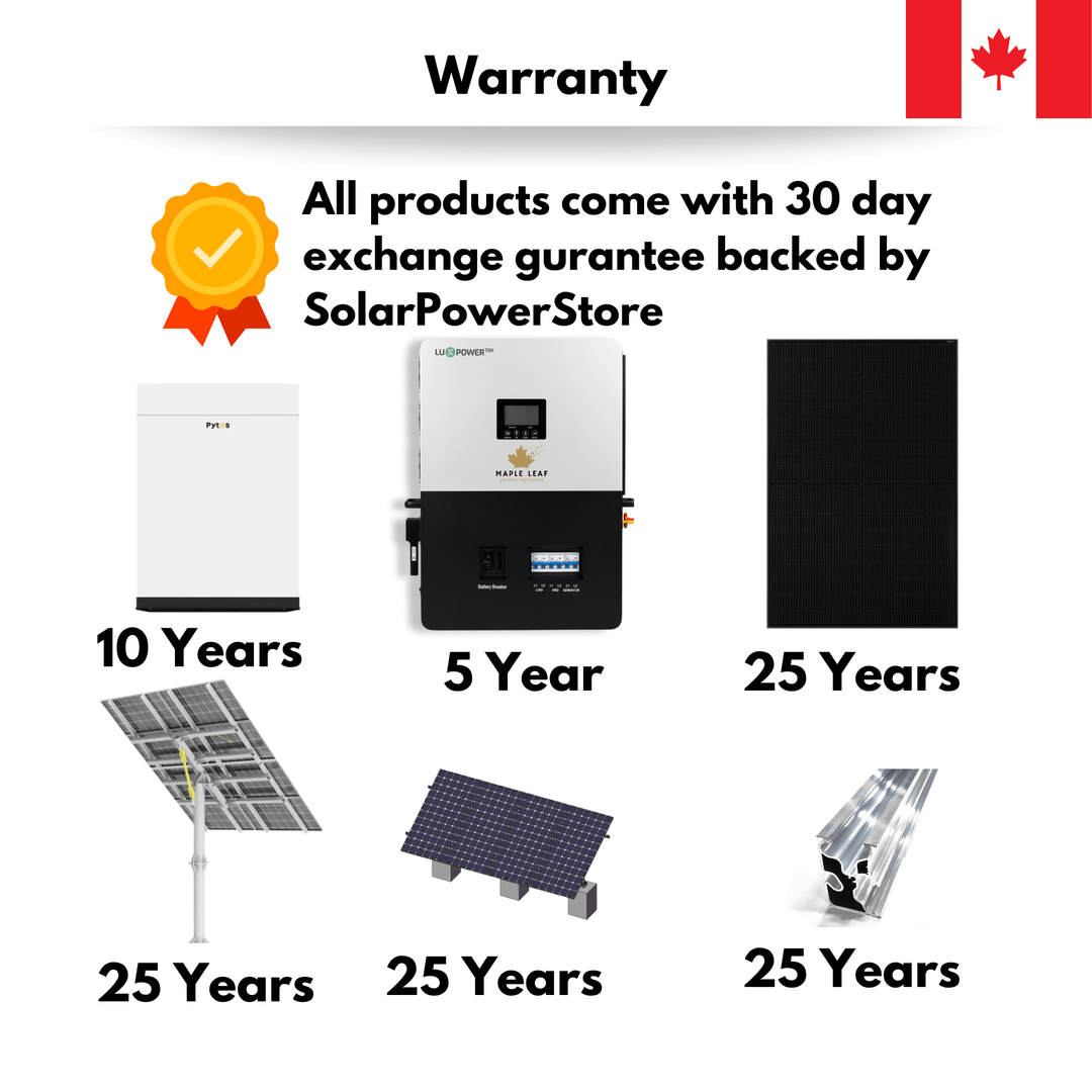 All-Black 400W Solar Panels | Pytes Battery | Luxpower 6000XP | Off-Grid Solar Kit