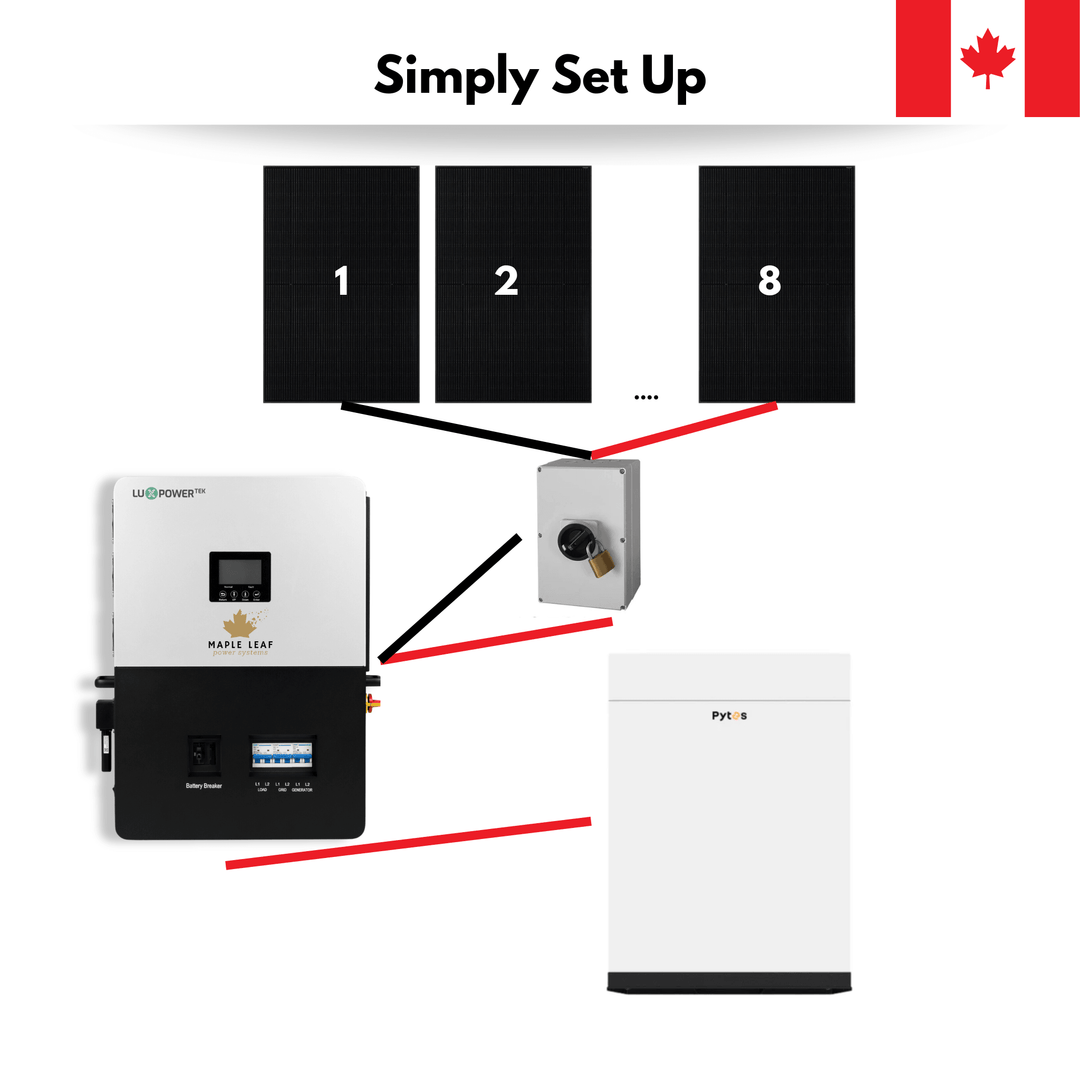 All-Black 400W Solar Panels | Pytes Battery | Luxpower 6000XP | Off-Grid Solar Kit