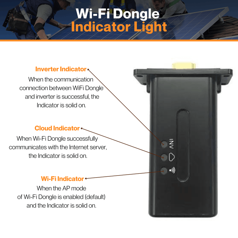 Luxpower WIFI Dongle -  72Mbps Maximum Transmission |  2.5dBi Antenna Gain | HDMI External Interface | W/ IP65 Protection Rating