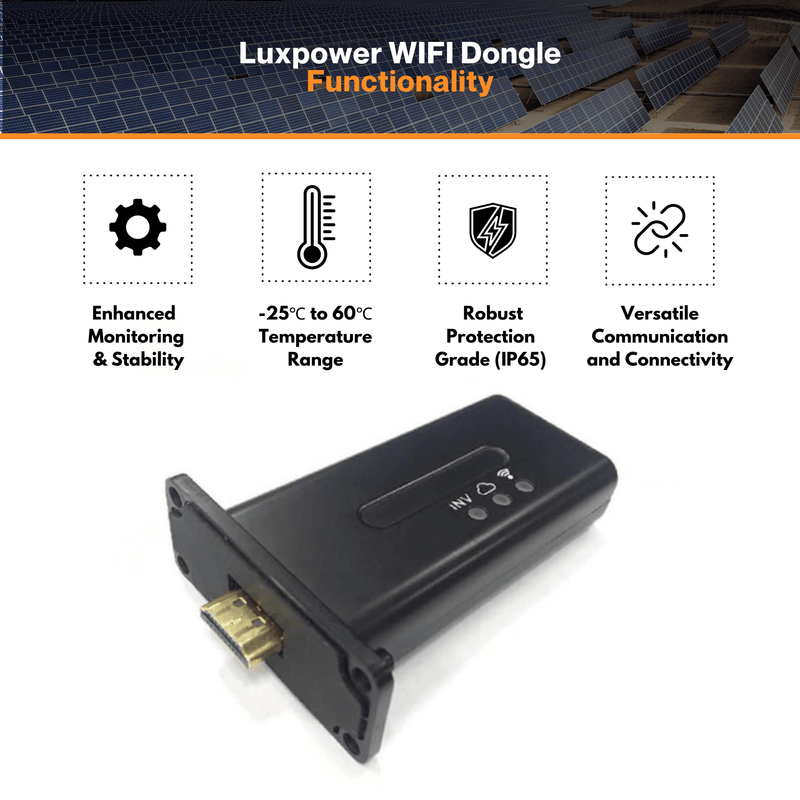 Luxpower WIFI Dongle -  72Mbps Maximum Transmission |  2.5dBi Antenna Gain | HDMI External Interface | W/ IP65 Protection Rating