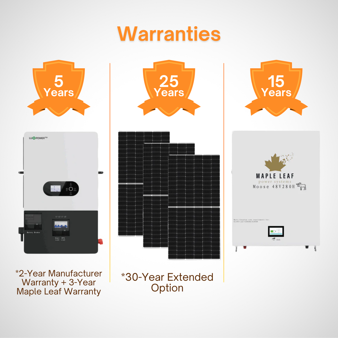 Luxpower SNA-US-12K Kit – 550W+ Tier-1 Class Bifacial Solar Panel | 48V 14.34kWh Moose Battery | Solar Power Kits for Home, Cabin & Off-Grid