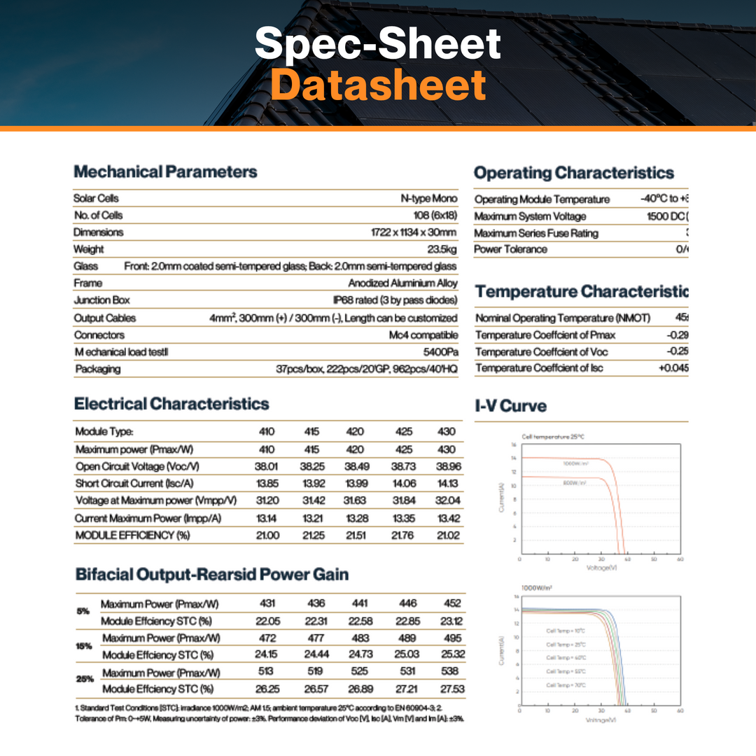 Maple Leaf All Black Bifacial Solar Panel 860W (2 x 430W) - N-type Mono Cells | PERC & Half-cut | W/ 10 Busbar Technology |  IP68 Junction Box