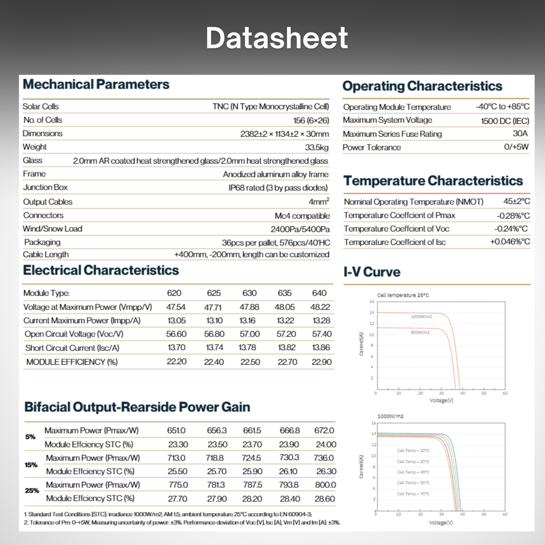 Maple Leaf 640W 5N N-Type TOPCon Bifacial Dual Glass Ultra Black Solar Panel (PALLET OF 36) | High-Efficiency N-Type Solar Module with 30-Year Power Warranty