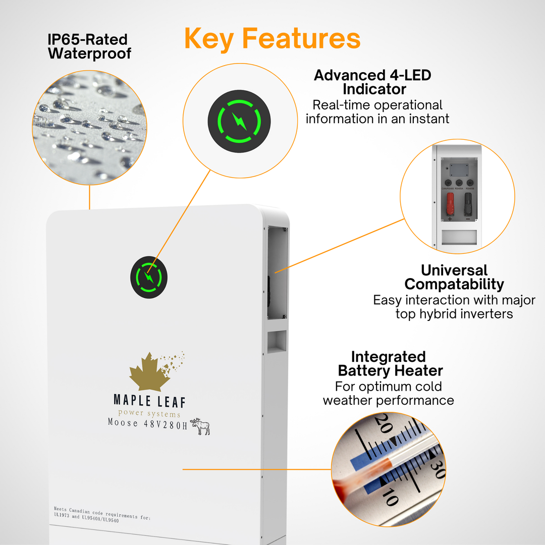Maple Leaf Moose 48V 280Ah LiFePO4 Floor Mount Solar Battery | 8,500+ Cycles | 80% DoD | Plug & Play | 16 Parallel | IP65 | UL1973 & UL9540A Certified