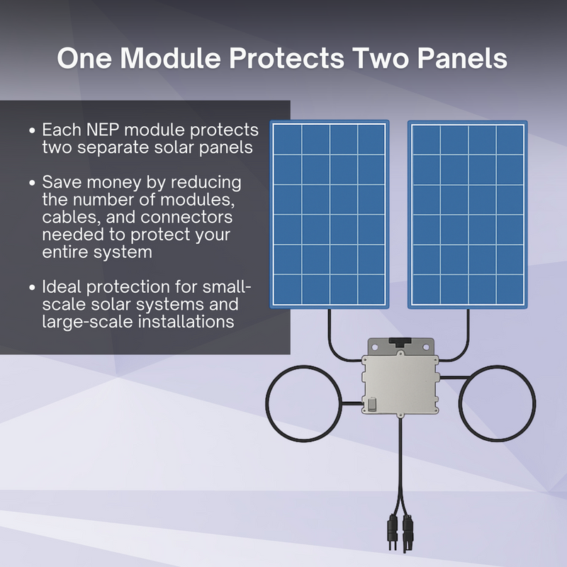 NEP PVG-2 Rapid Shutdown Solution | SunSpec-Compliant Solar RSD for NEC 690.12, UL 1741, and CSA C22.2 Compliance | Dual-Input, 1500V, MC4-Ready
