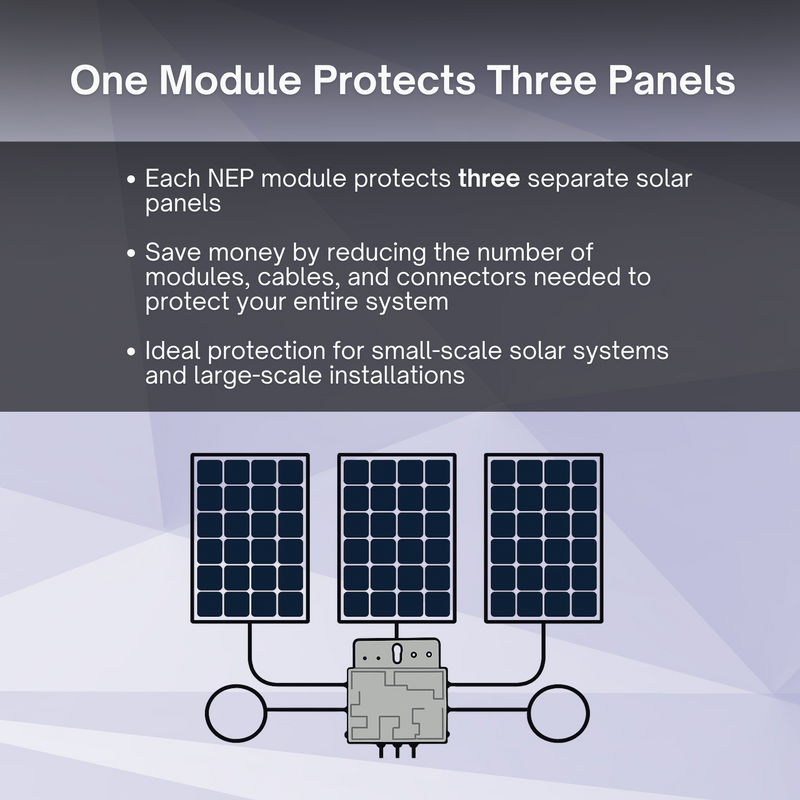 NEP PVG-3 Rapid Shutdown Solution | 4-Input RSD Device with SunSpec Signal | UL 1741 & NEC 690.12 Compliant | PVG-Guard for Solar PV Systems – 1500V Rated, NEMA 6, MC4 Connectors