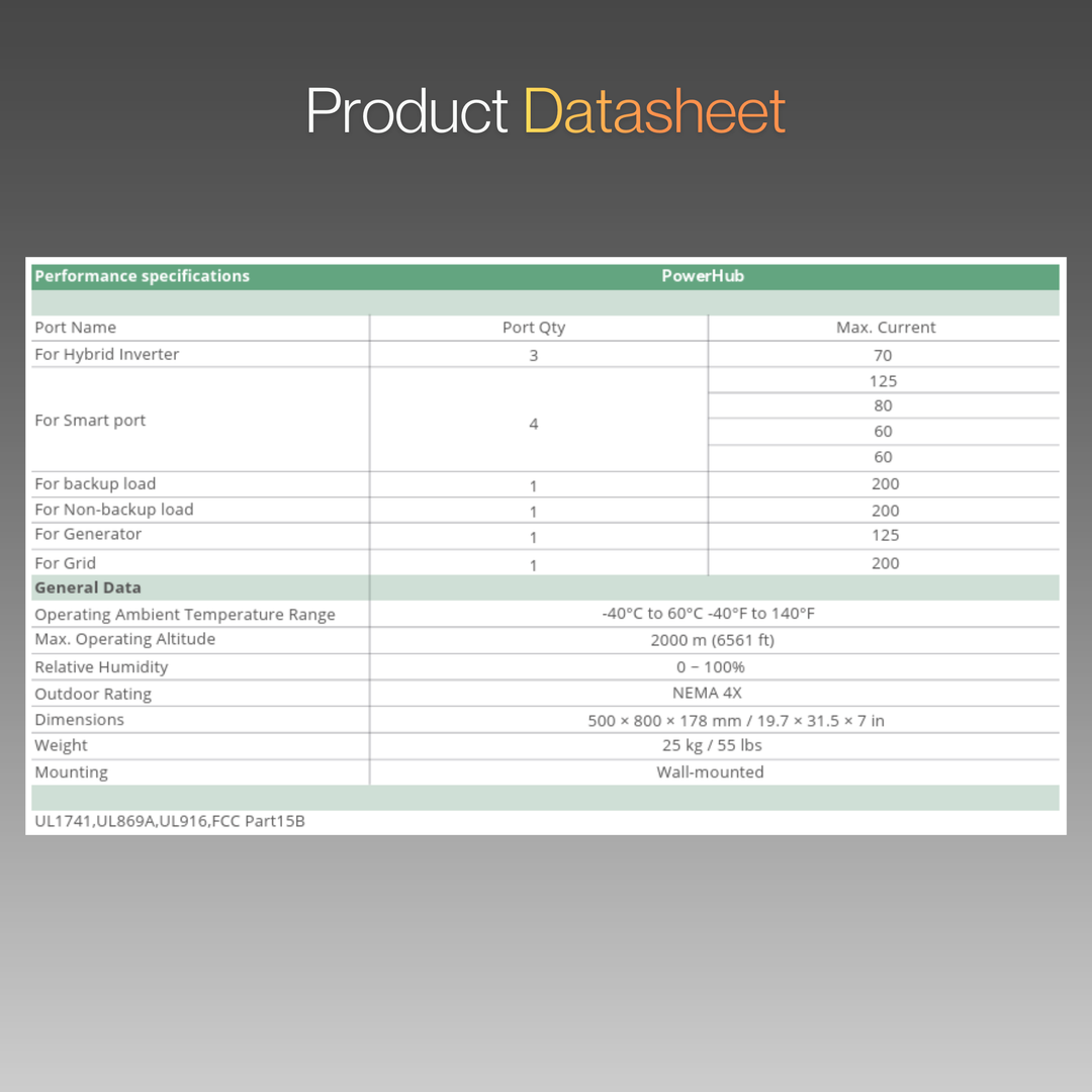 Luxpower PowerHub Smart Energy Integration Hub | Whole-Home Power Management System | Grid, Generator & Solar Integration | 4 Smart Ports | Automatic Backup Transfer | NEMA 4X Outdoor Rated | UL Certified