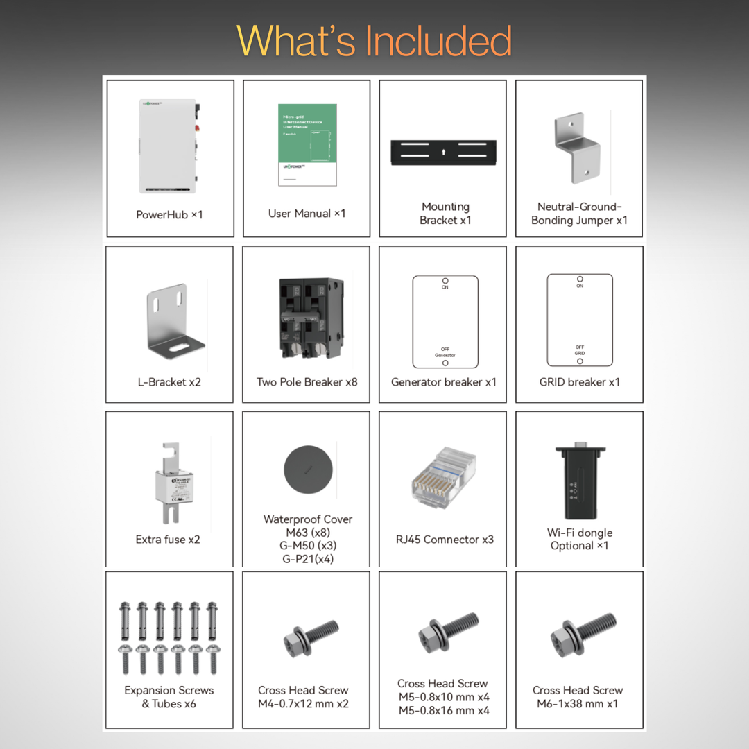 Luxpower PowerHub Smart Energy Integration Hub | Whole-Home Power Management System | Grid, Generator & Solar Integration | 4 Smart Ports | Automatic Backup Transfer | NEMA 4X Outdoor Rated | UL Certified